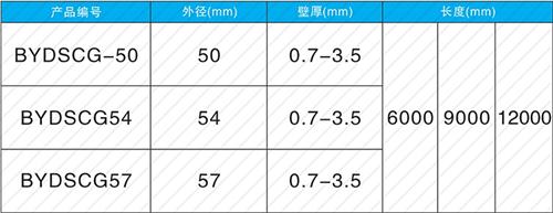 广华办事处套筒式声测管规格尺寸